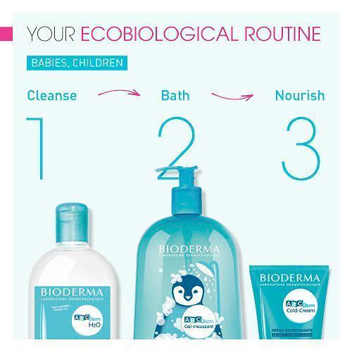 ABCDerm Cold Cream Face & Body