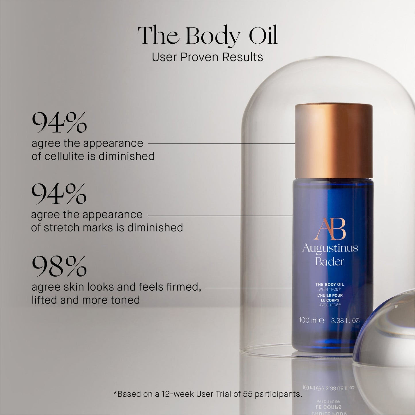 THE BODY OIL