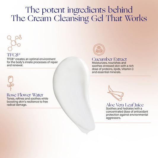 THE CREAM CLEANSING GEL
