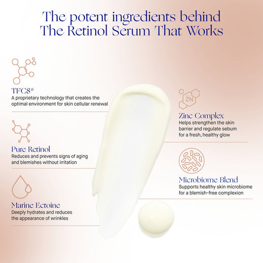 THE RETINOL SERUM
