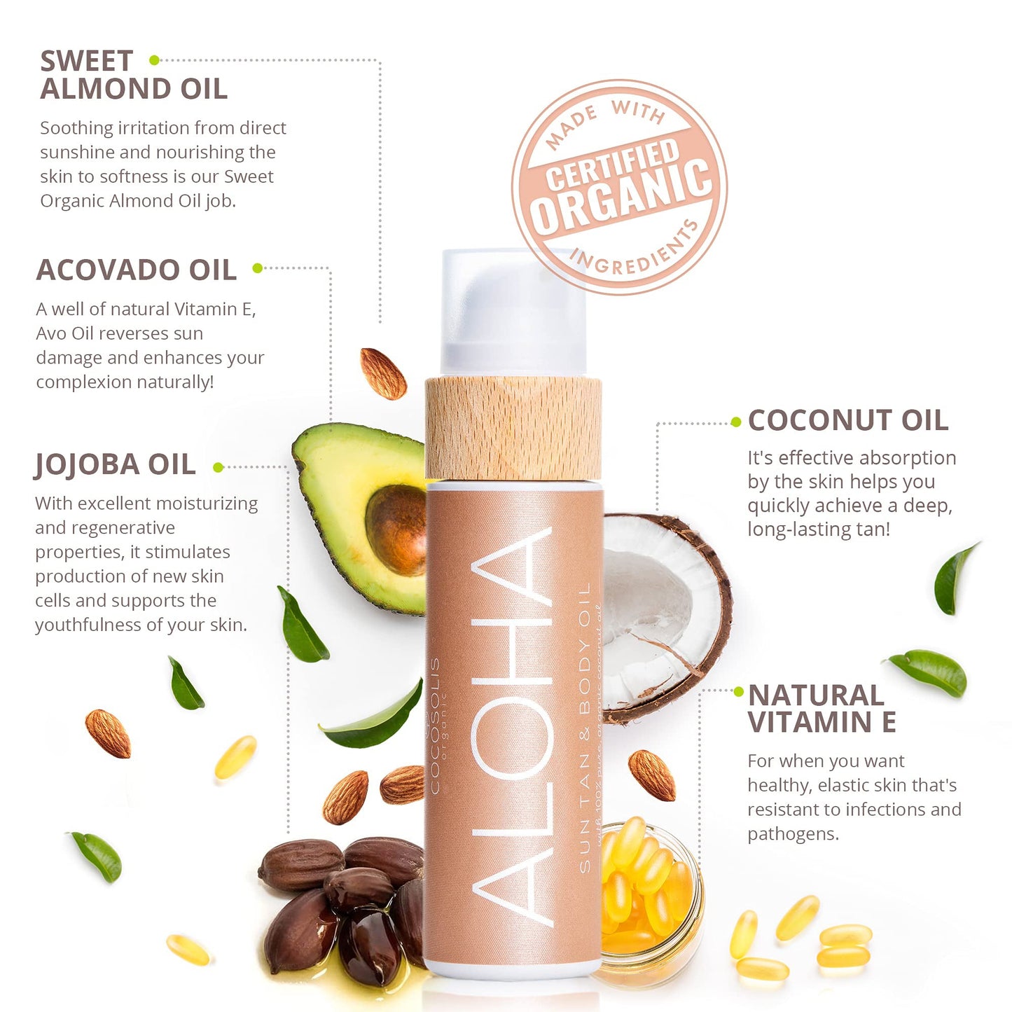 Aloha Suntan And Body Oil