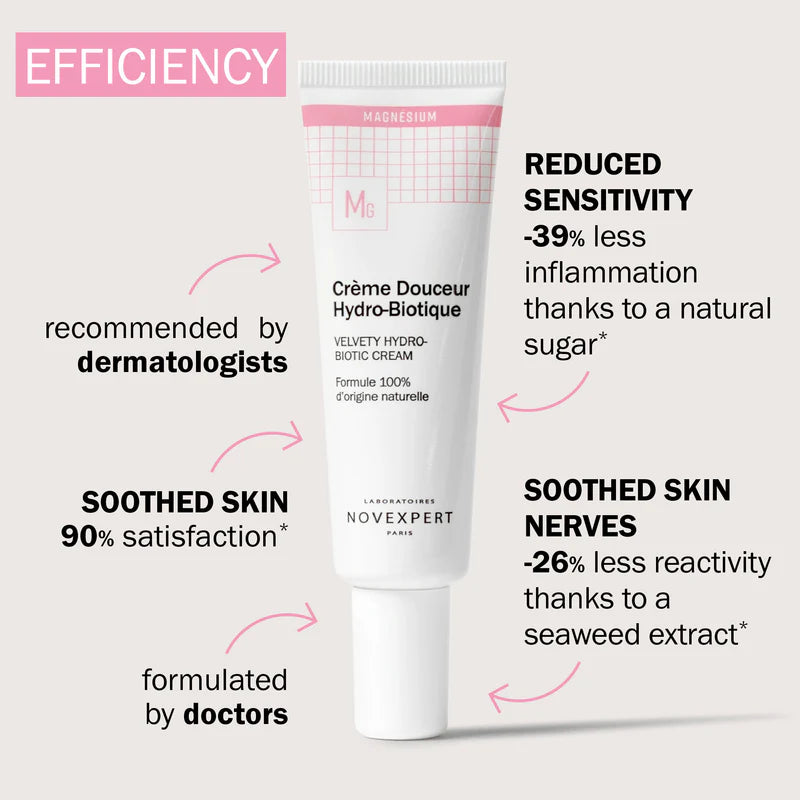 Creme Douceur Hydro-Biotique cream tube with text highlighting its efficiency and benefits- Mn Mkanak
