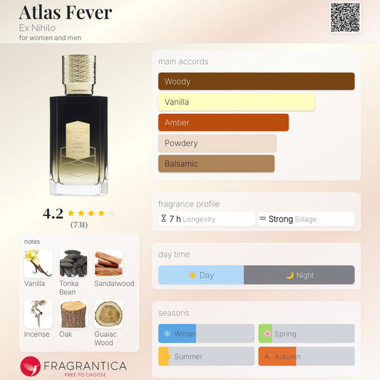 EX NIHILO ATLAS FEVER EDP 100ml