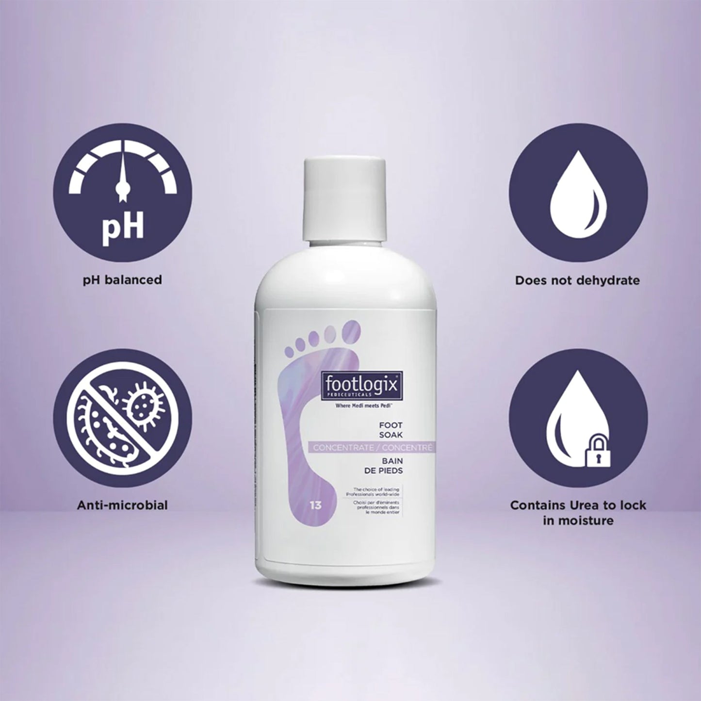 Footlogix foot soak concentrate -250ml