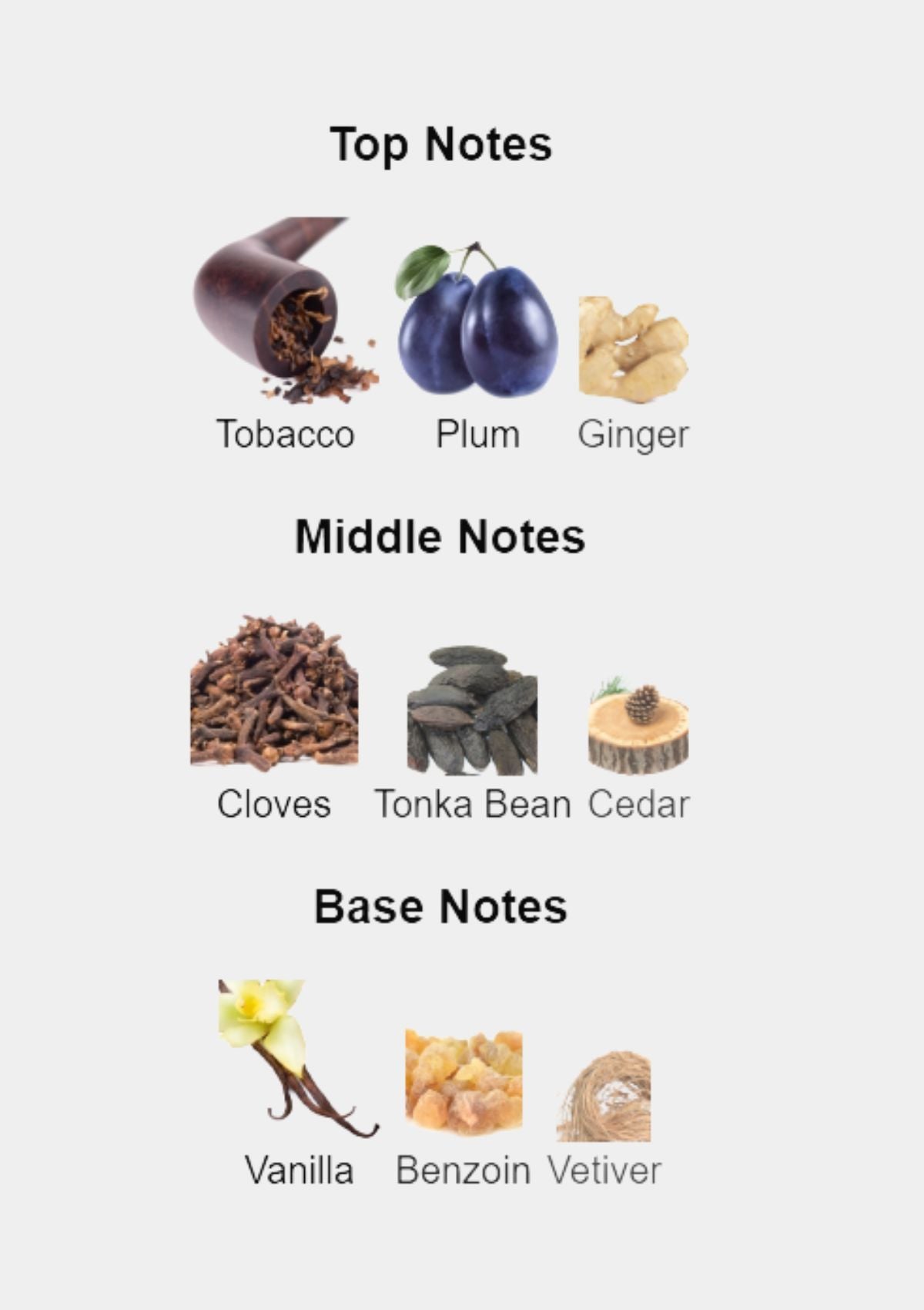 Franck Boclet Tobacco for Unisex EDP 100mL