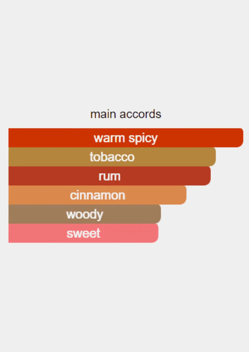 عطر إنيشيو سايد إيفكت أو دو بارفان 90 مل