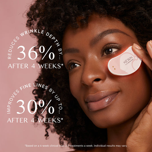 LIGHTMAX MINIPRO EYECONIC™ LED