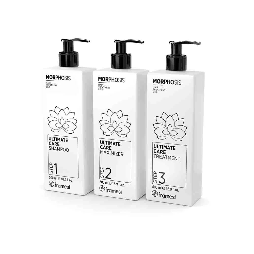 Morphosis Ultimate Care – Kit