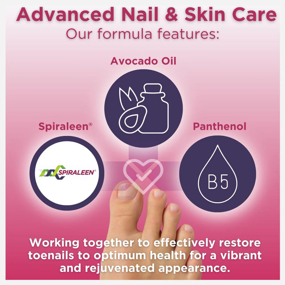 Footlogix Nail Tincture Spray 50 ml