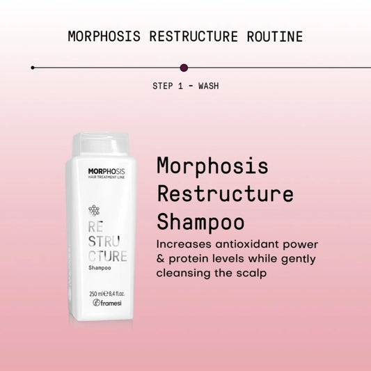 Morphosis ReStructure Shampoo 250mL