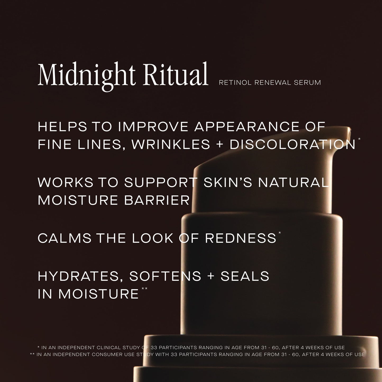 MIDNIGHT RITUAL RETINOL RENEWAL SERUM