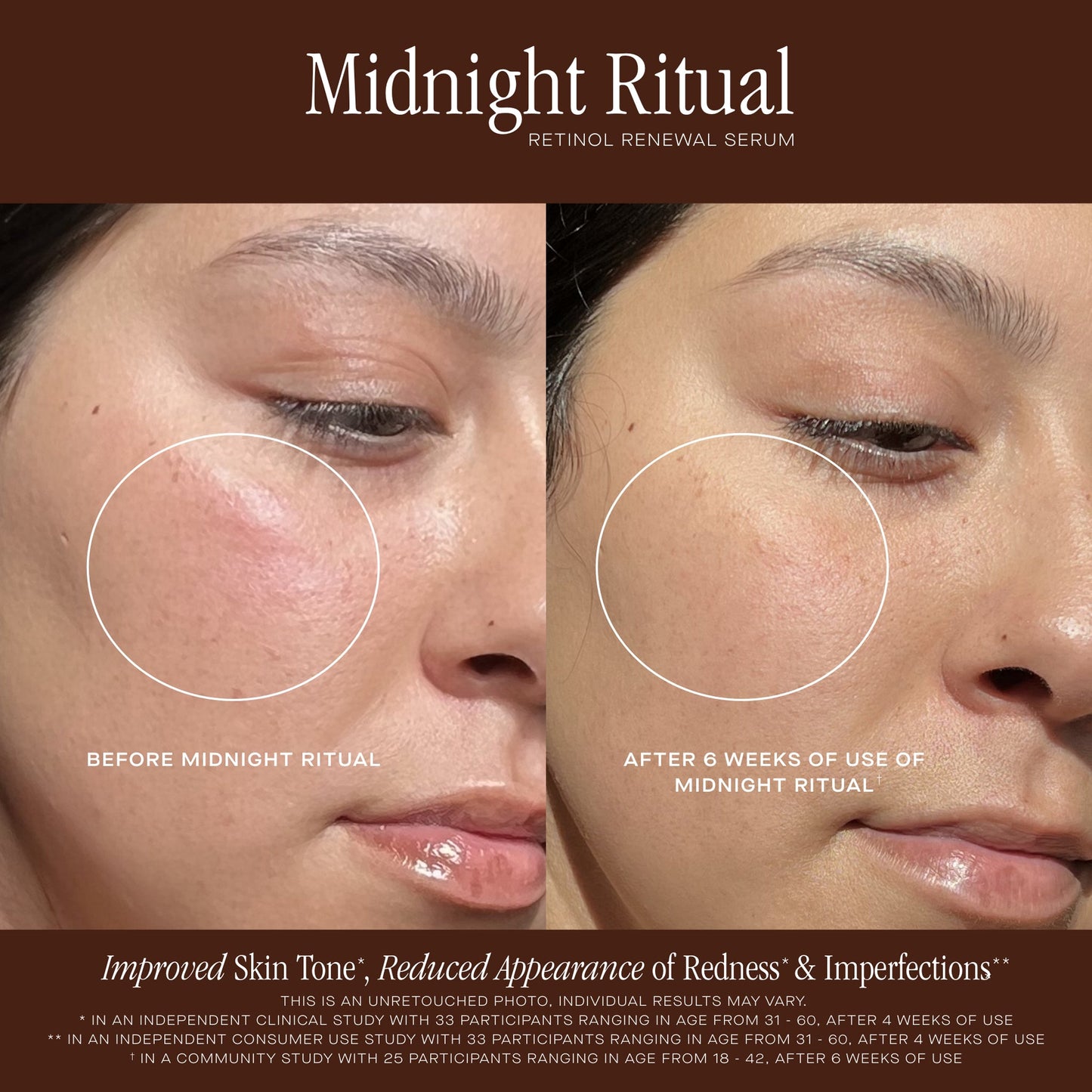 MIDNIGHT RITUAL RETINOL RENEWAL SERUM