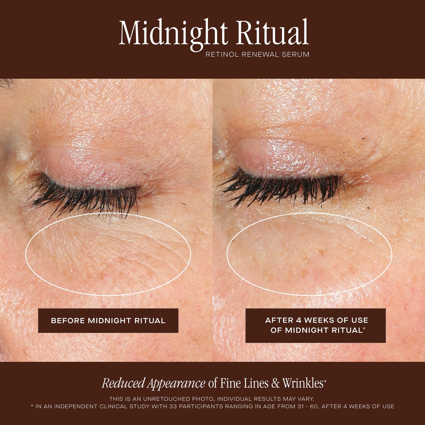 MIDNIGHT RITUAL RETINOL RENEWAL SERUM