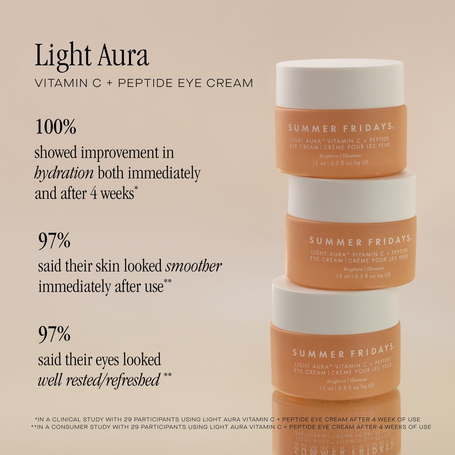 HOLIDAY SKINCARE SET