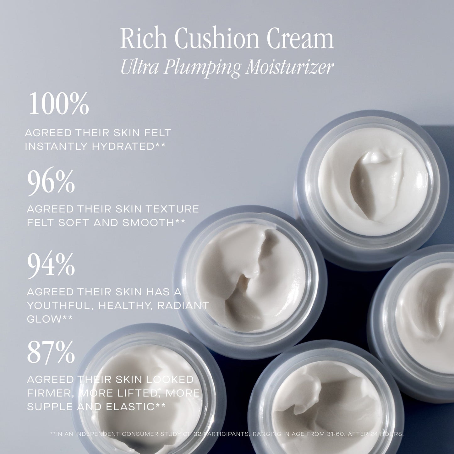 RICH CUSHION CREAM ULTA PLUMPING MOISTURIZER
