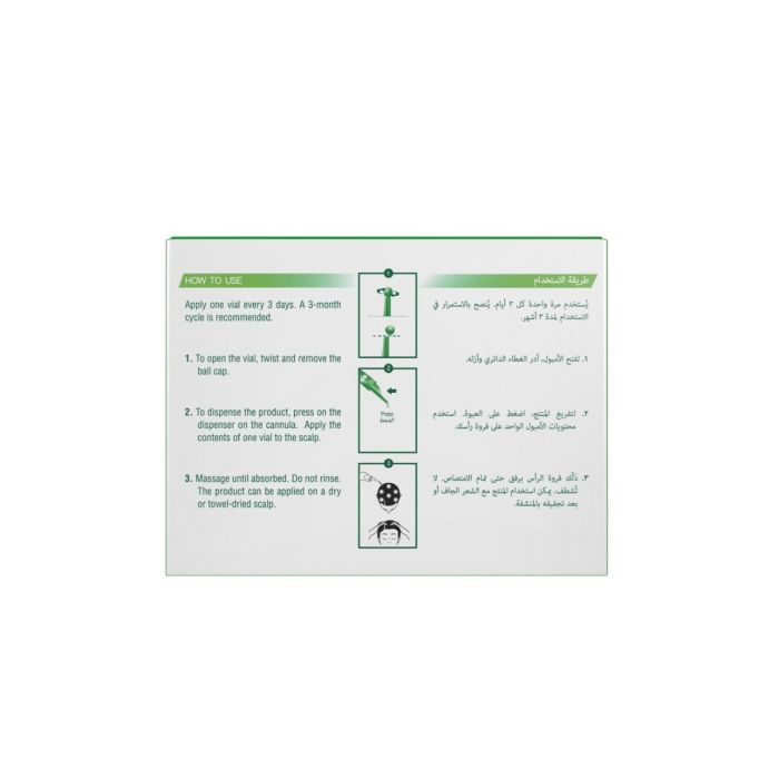 Physiogenina Hairloss Treatment For Men & Women 10 Vials – Tricovel
