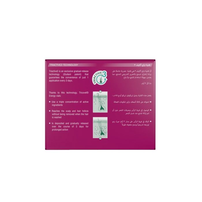 TricoAGE® Permanent Hairloss Treatment For Women 10 Vials – Tricovel
