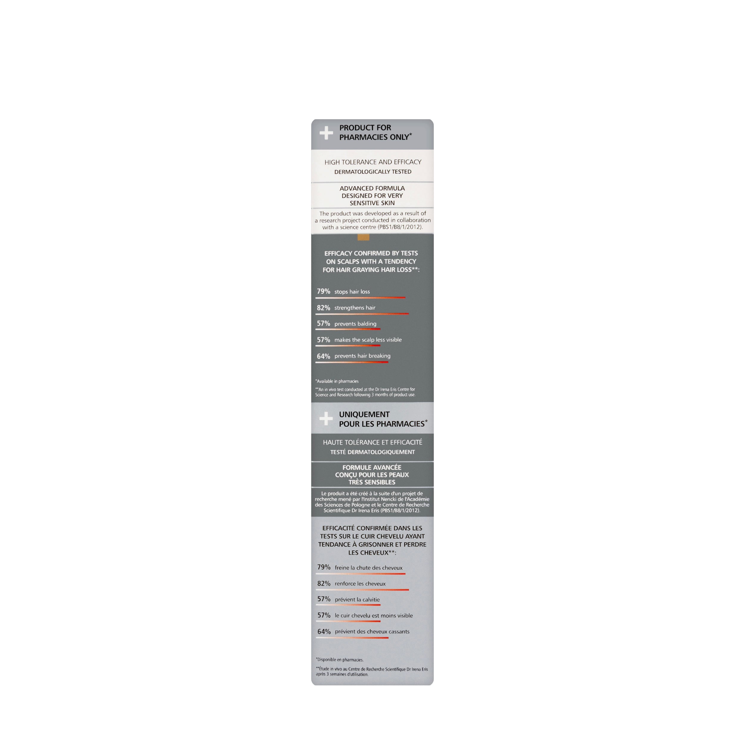 Pharmaceris H H-Stimutone Double Action Specialist Shampoo 250 Ml