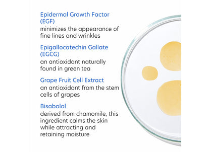 PCA Rejuvenating Serum