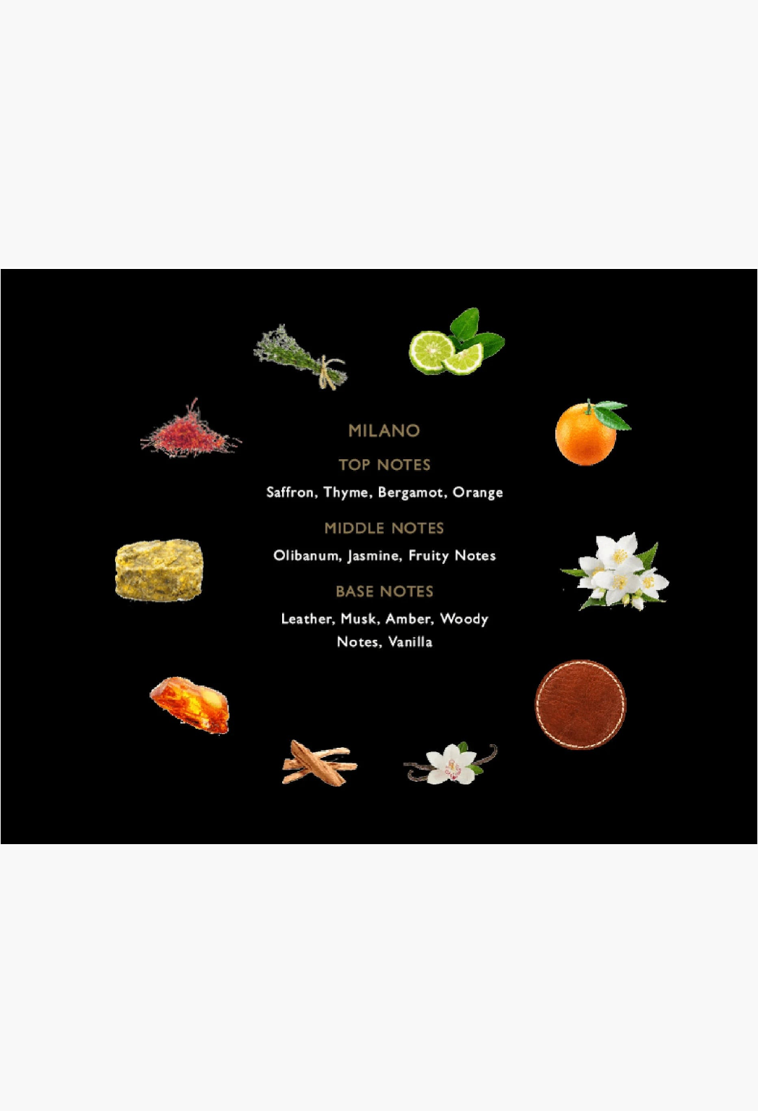Fragrance Du Bois Milano Parfum 100ml