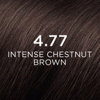PHYTOCOLOR Permanent Hair Color