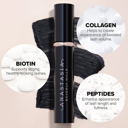 LASH SCULPT LENGTHENING & VOLUMIZING MASCARA