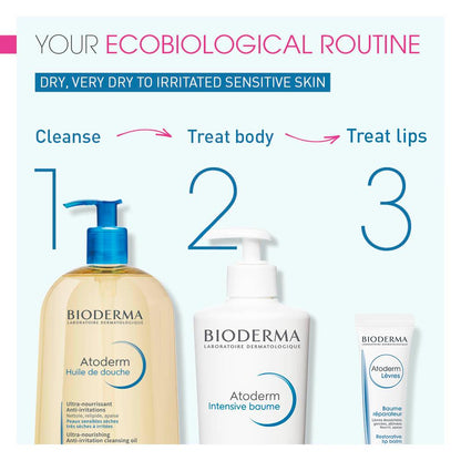 Atoderm Lip Balm