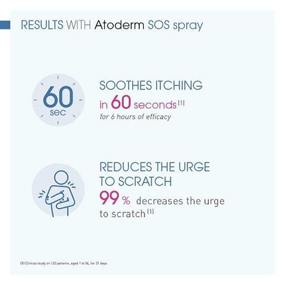 Atoderm SOS Spray