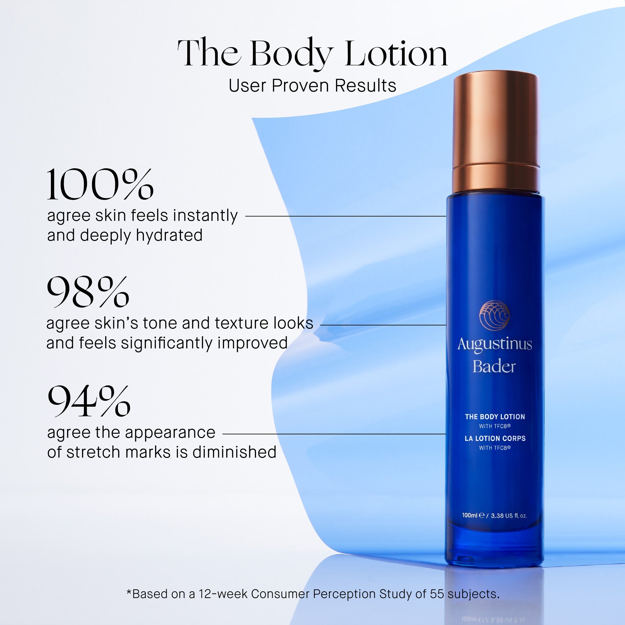 THE BODY LOTION