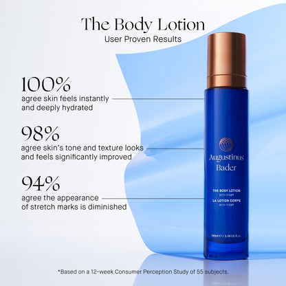 THE BODY LOTION