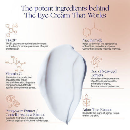 THE EYE CREAM