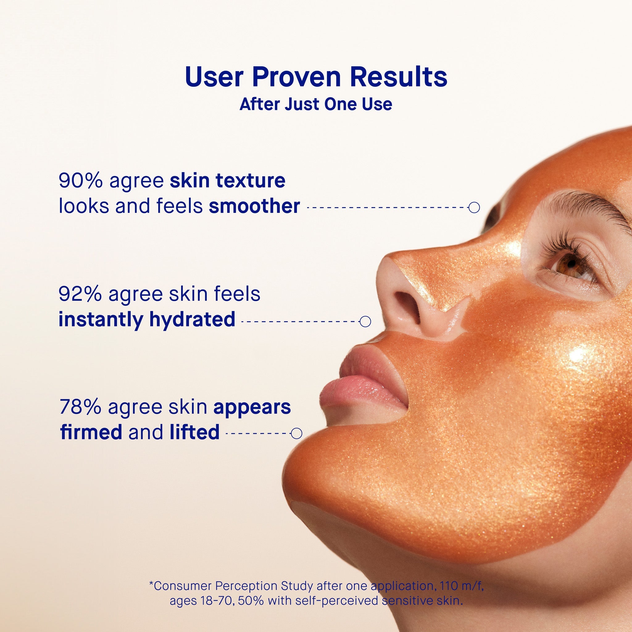 THE HYDROGEL FACE MASK