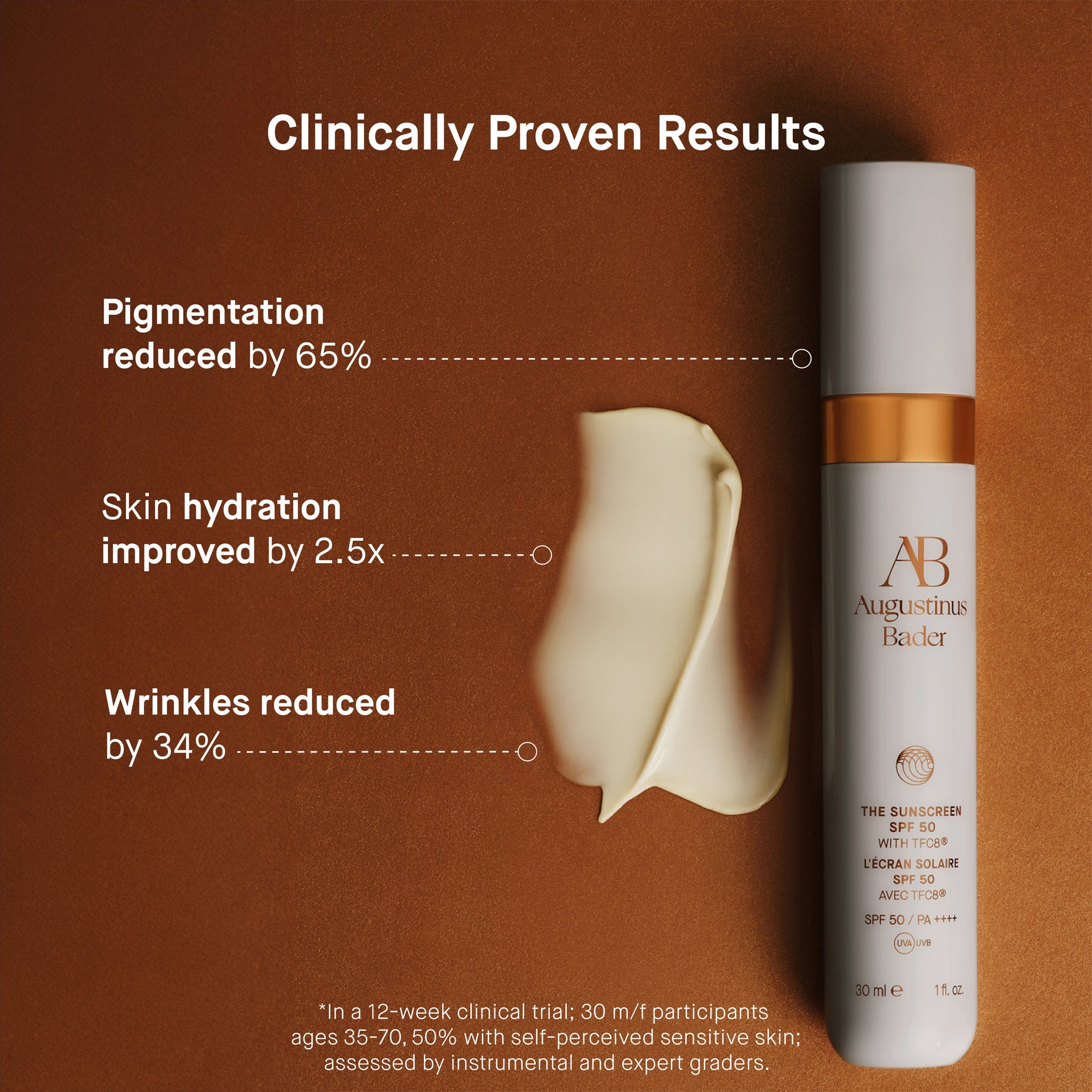 THE SUNSCREEN SPF50