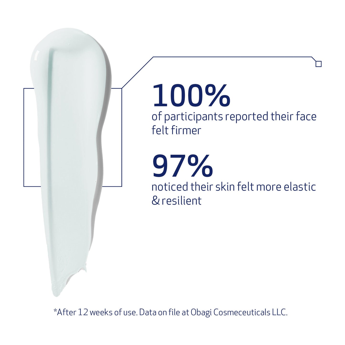 Obagi ELASTIderm Facial Serum -30 ml