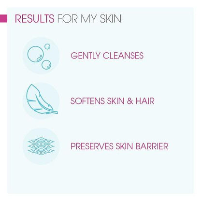 ABCDerm Foaming Gel