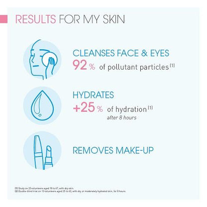 Hydrabio H20
