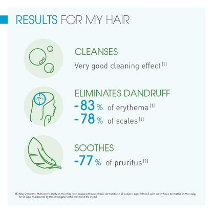 Node DS+ Intense Shampoo Anti-dandruff