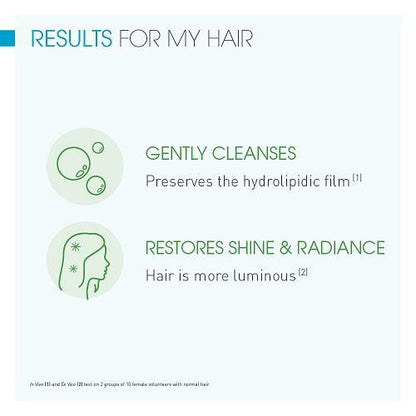Node Fluid Shampoo