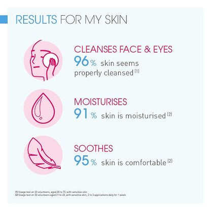 Sensibio Foaming Gel