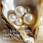 Keune Blonde Savior Repairing Leave-In Treatment 140ml
