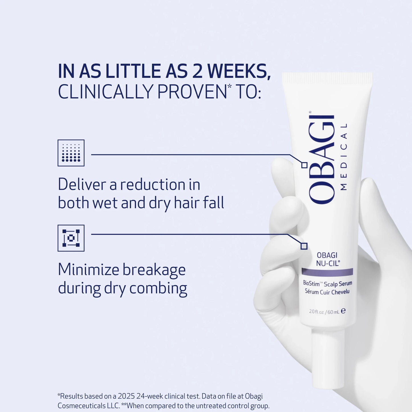 OBAGI NU-CIL BIOSTIM SCALP  SERUM - 60ML