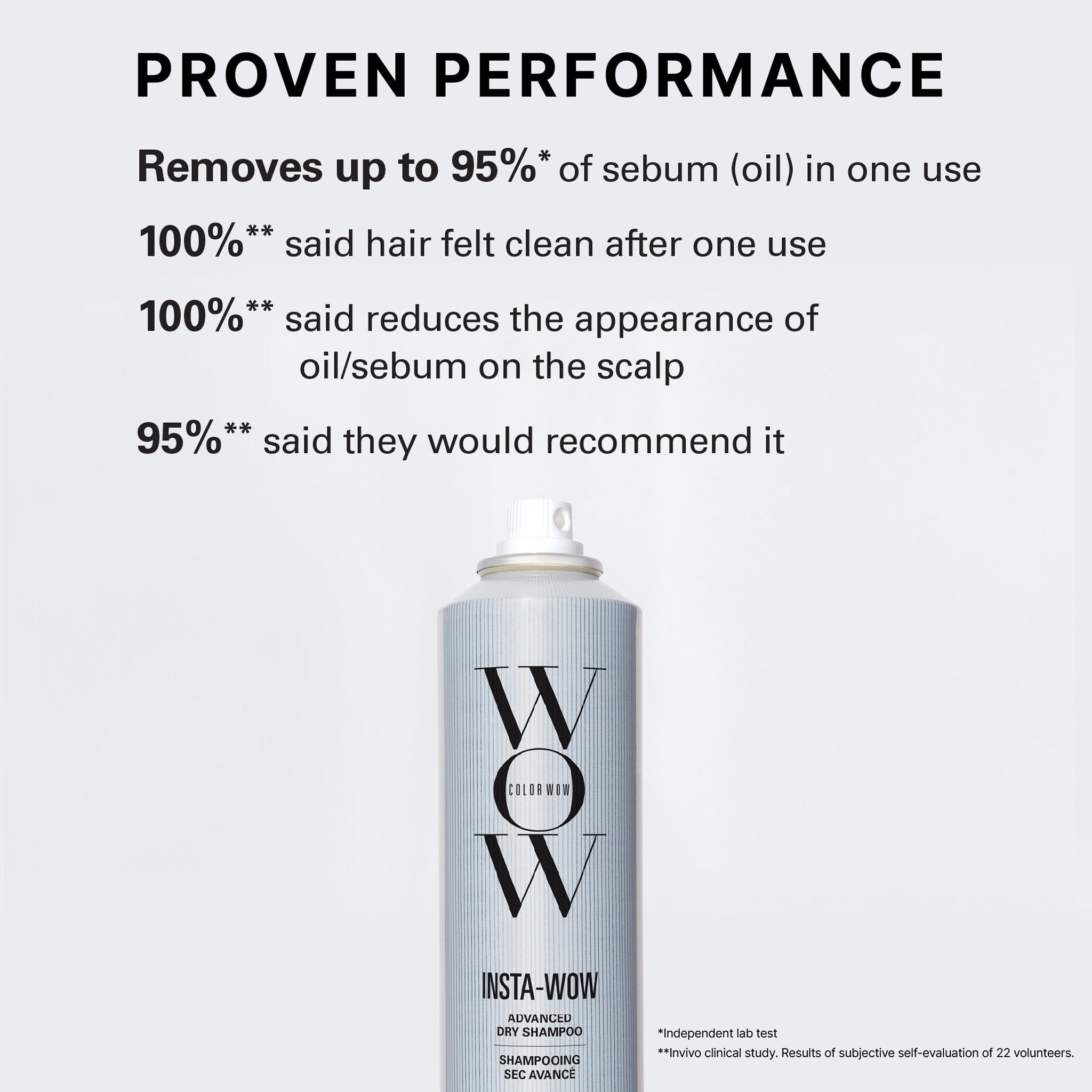 INSTA-WOW ADVANCE DRY SHAMPOO