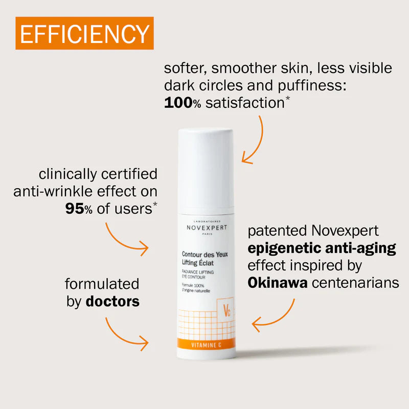 Radiance Lifting Eye Contour