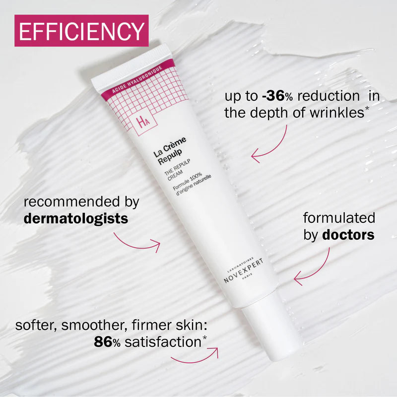 The Repulp Cream packaging with text highlighting efficiency and benefits on a white background