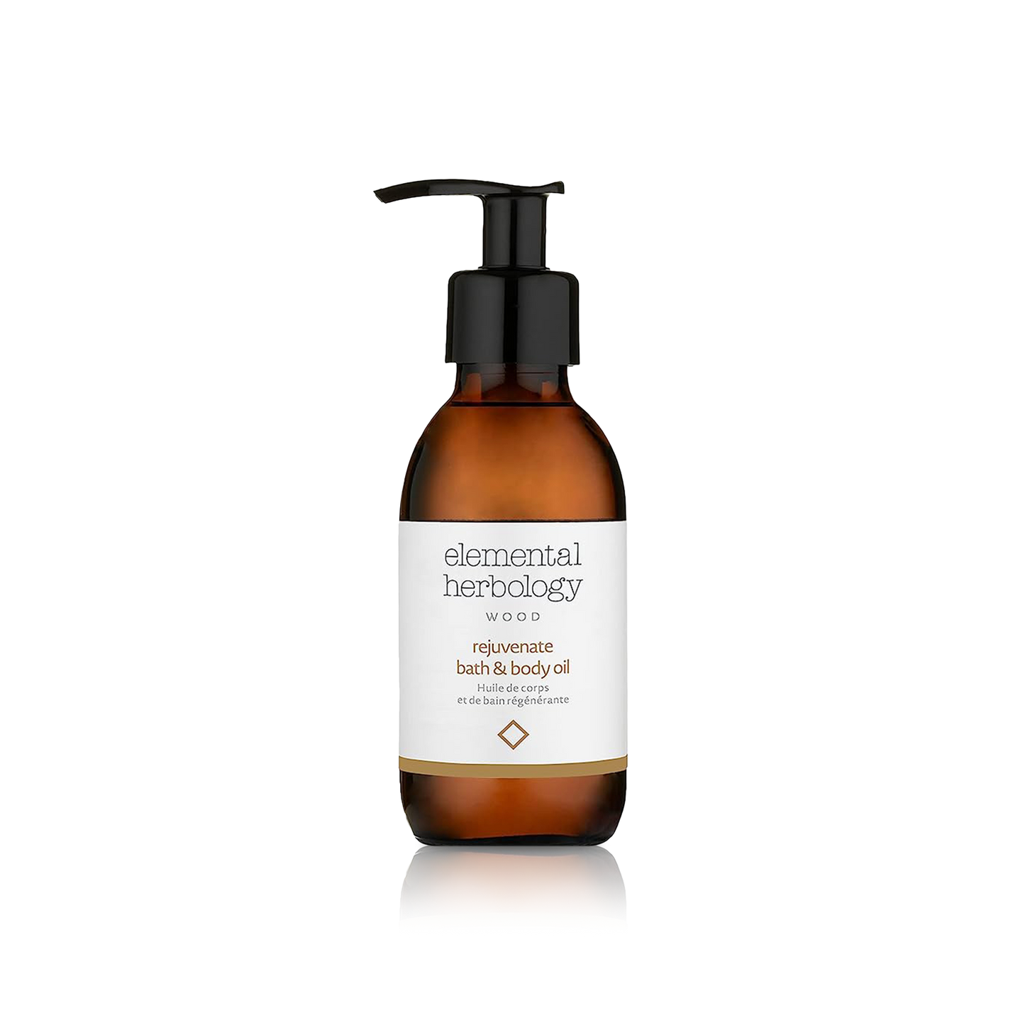 Elemental Herbology-Detox & Rejuvenate Bath & Body Oil Set