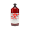 Energizing Shampoo