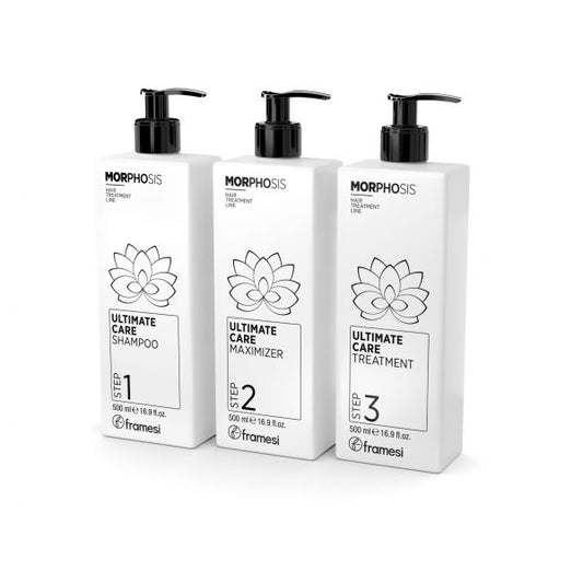 Morphosis Ultimate Care – Kit