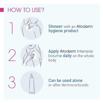 Atoderm Intensive Balm