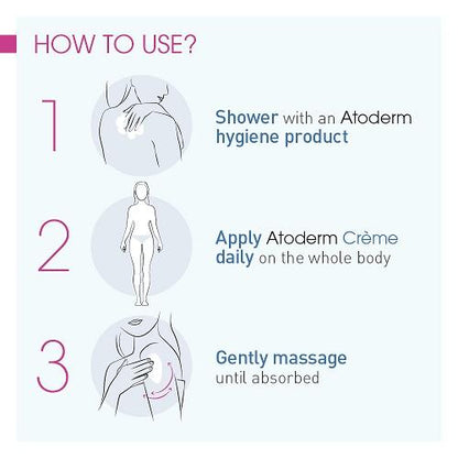 Atoderm Ultra Cream