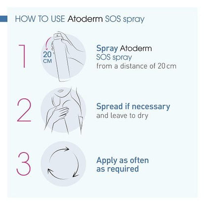 Atoderm SOS Spray